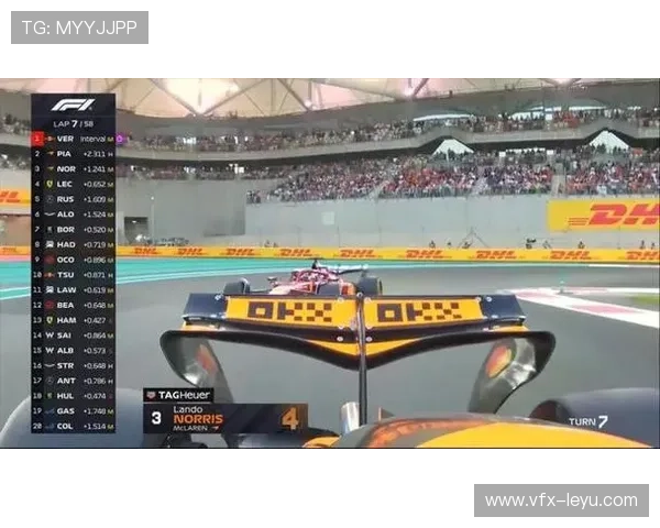 诺里斯夺冠后在阿布扎比举办盛大庆祝派对