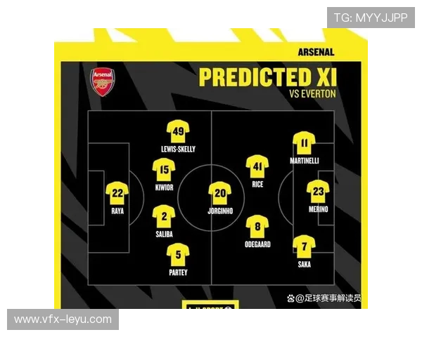 阿森纳迎战阿拉木图,阿尔特塔计划进行阵容轮换